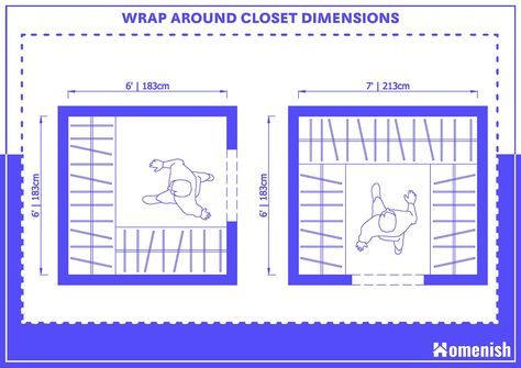 Walk-In Closet Dimensions (with 4 Detailed Diagrams) - Homenish Small Walk In Closet Dimensions, Walk In Closet Dimensions, Closet Dimensions, Master Closet Design, Small Walk In Closet, Interior Design Sketchbook, Walk In Closet Design, Closet Layout, Walk In Closets