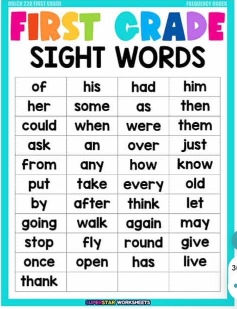 Sight Words Chart Ideas, First Grade Sight Words, Alphabet Preschool, Teaching Jobs, Class Ideas, Sight Words, Primary School, Summer Camp, First Grade