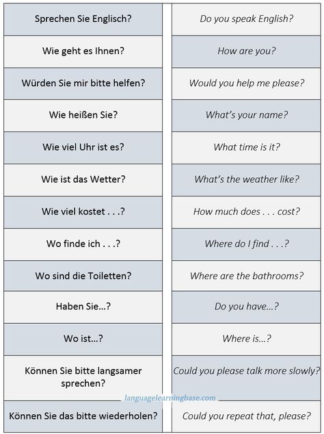 Interrogative Pronouns or Question Words. The word order in interrogative sentences. Basic questions in German. - learn German,interrogative,question,german Basic German Sentences, German Basic Vocabulary, German Word Order, German Basic Words, German Question Words, German Pronouns, German Sentences, German Tips, German Idioms