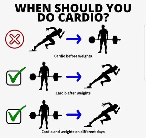 Cardio Workouts, High Intensity Workout, Gym Workout Tips, Motivation Fitness, Trx, Weight Training, Cardio Workout, Full Body Workout, Fitness Training