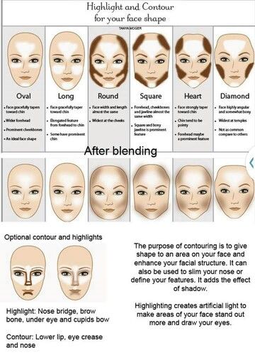 Contouring and highlighting Make Up Diy, Kuas Makeup, Makeup Tip, Makeup 101, Smink Inspiration, Pinterest Makeup, Makijaż Smokey Eye, Top Makeup Products, Makeup Guide