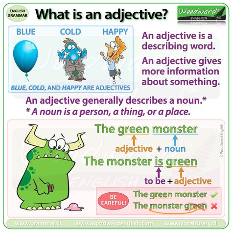 What is an adjective? Basic English Grammar What Is An Adjective, Adjectives For Kids, Woodward English, Adjectives Grammar, English Grammar Notes, English Adjectives, Describing Words, English Grammar Rules, Nouns And Adjectives