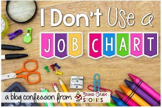 Helper Of The Day Classroom, Preschool Job Chart, Classroom Jobs Board, Kindergarten Jobs, Preschool Jobs, Class Procedures, Helper Chart, Classroom Job Chart, Helper Jobs