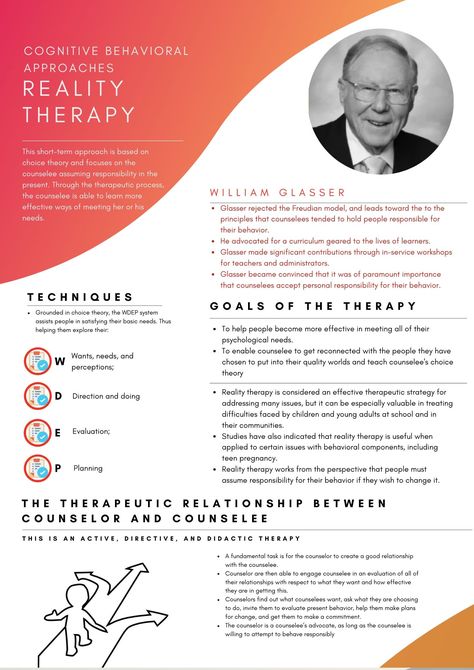 Choice Theory Activities, Theories Of Psychology, Theories Of Counseling, Counseling Theories Cheat Sheet, Nce Study, Quality Relationships, Therapy Modalities, Counselling Theories, Counseling Theories