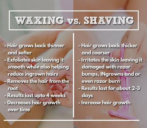 Brazilian Wax Tips, Waxing Vs Shaving, Waxing Legs, Summer Waxing, Esthetician Quotes, Waxing Tips, Waxing Salon, Esthetician Marketing, Facial Waxing