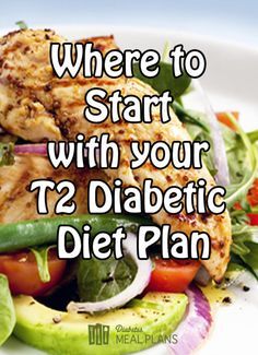 1200 Calorie Diet Meal Plans, Food Habits, Healthy Recipes For Diabetics, Makanan Diet, Diet Vegetarian, Bad Food, Idee Pasto Sano, Quesadillas, Food Lists