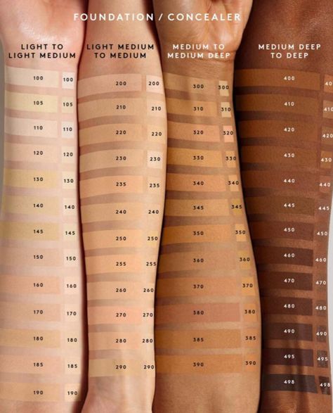 Fenty Beauty Pro Filt’r Powder Foundation-50 Shades for the Perfect Complexion!1966 Magazine Fenty Beauty Swatches, Fenty Models Skin Tones, Fenty Foundation Shades, Different Shades Of Foundation, Fenty Beauty Shades, Fenty Beauty Foundation Shades, Fenty Foundation Swatches, Foundation Shades For Indian Skin, Foundation Shades Chart