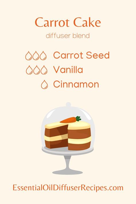 The Carrot Cake essential oil diffuser blend contains carrot seed, vanilla, and cinnamon essential oils. Dessert Essential Oil Blends, Bakery Essential Oil Blends, Vanilla Essential Oil Blends, Herbs Apothecary, Essential Oil Candle Recipes, Essential Oil Bug Repellent, Massage Oils Recipe, Essential Oil Bug Spray, Scent Profiles