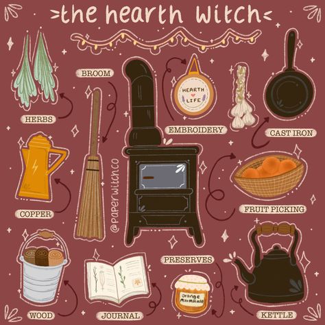 Cottage Witch Aesthetic, Cottage Witch, Witch Cottage, Wiccan Magic, Witch Design, Eclectic Witch, Magical Life, Baby Witch, Witch Magic