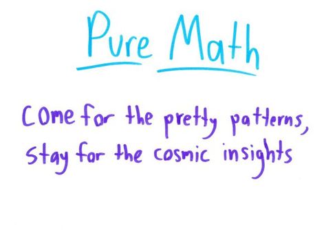 "Pure mathematics, by contrast, is mathematics for its own sake." #mattamatica Pure Mathematics, College Math, Geometry High School, Math Quotes, Calculus, Pretty Patterns, Math Equations, How To Apply, Pure Products