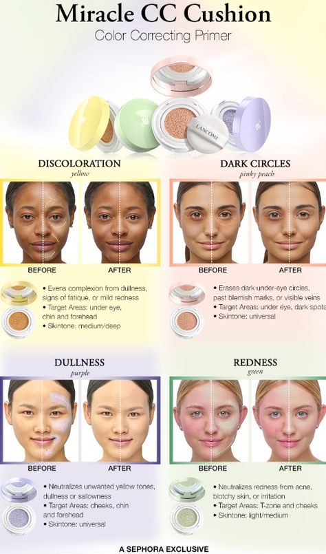 Color Correcting Makeup, Color Correction Makeup, Color Correcting Primer, Colour Correcting, Primer Makeup, Color Correcting Concealer, Drag Make-up, Fixing Spray, Color Correcting