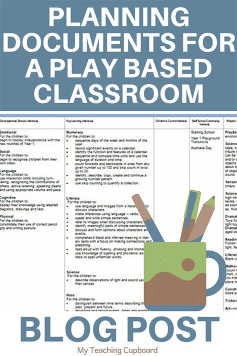 When I Play I Learn Poster, Play Based Lesson Plans, Eyfs Curriculum Planning, Documenting Learning Early Childhood, Play Based Learning Quotes, Play Schemas, Play Based Learning Kindergarten, Play Based Kindergarten, Educational Leader