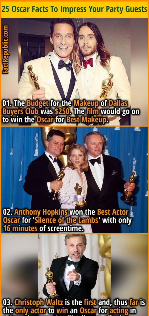 Random Useless Facts, Historic Facts, Oscar Movies, Actors Hollywood, Best Actor Oscar, Oscar Awards, Dallas Buyers Club, World Facts, Fact Republic