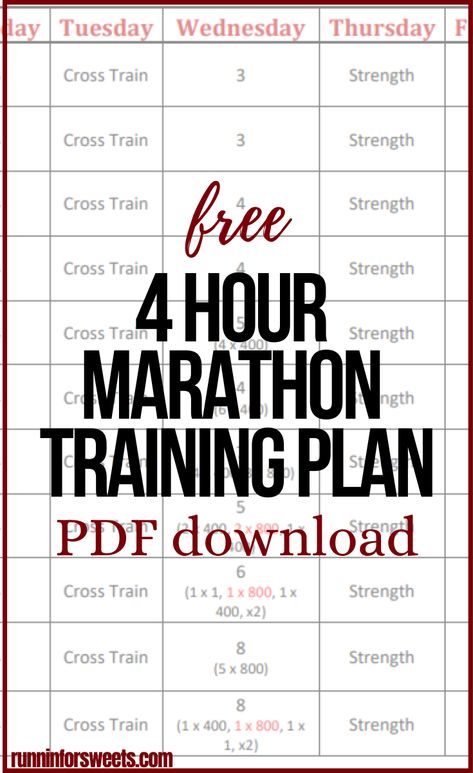 Download this free 4 Hour Marathon Training Plan! Plus tips for maintaining a 4 hour marathon pace and preparing for race day success. 4 Month Marathon Training Plan, Marathon Cross Training Plan, Sub 4 Hour Marathon Training Plan, Marathon Training Plan Intermediate, Beginner Marathon Training Plan, Full Marathon Training Plan, Marathon Cross Training, Workouts For Runners, Marathon Training Motivation