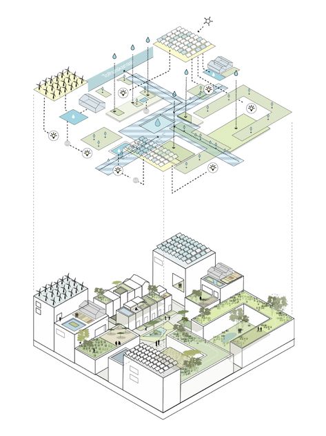 Cityplot Buiksloterham – studioninedots Urban Spaces Design, Urban Design Diagram, Architecture Presentation Board, Schematic Design, Architecture Concept Diagram, Architecture Board, Concept Diagram, Architecture Graphics, Architecture Concept Drawings