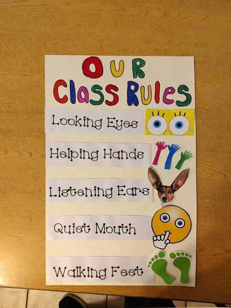 Preschool and Kindergarten Classroom Rules. TeachersMag.com Class Rules Craft Preschool, Kindergarten Classroom Decor Printables, Class Rules For Kindergarten, Classroom Charts Preschool, Class Rules Preschool, Class Rules Chart Ideas, Classroom Rules Activities, School Wall Decoration Classroom Decor, Classroom Rules Preschool