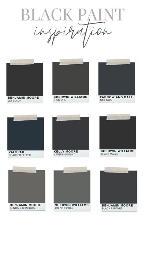 Black and Charcoal Paint Inspiration - Black Wall Paint Options - Sherwin Williams - Benjamin Moore - Black Paints from Sherwin Williams - Farrow and Ball - Kelly Moore Charcoal Beadboard Walls, Black And Charcoal Living Room, Charcoal Painted Walls, Black Pepper Paint Benjamin Moore, Charcoal Accent Wall Office, Matte Black Wall Paint, Sherwin Williams Charcoal Gray, Charcoal Grey Accent Wall, Black And Grey Walls