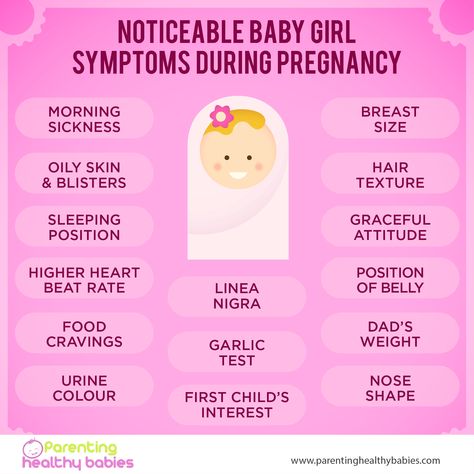 15 Noticeable Symptoms of Baby Girl in First Trimester| Baby Gender 5 Weeks Pregnant, Pregnant Tips, Pregnancy Info, Pumping Moms, Pregnancy Food, Baby Sleep Problems, Pregnancy Symptoms, First Trimester