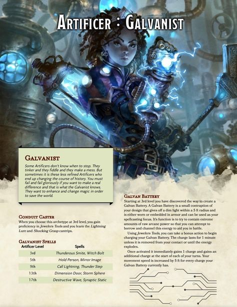 Dnd Artificer Character Design, Fighter Archetype, Frost Knight, Dnd Artificer, Dnd Subclasses, Eldritch Knight, Dungeon Master Gifts, Character Sheet Template, Dnd Races