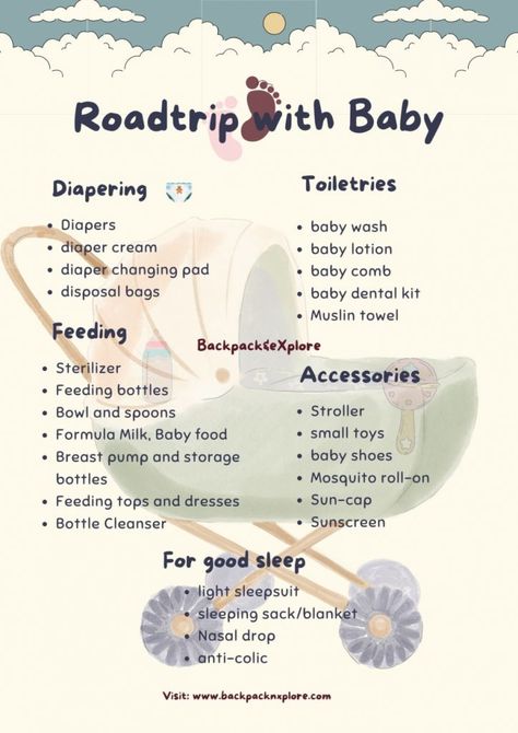 Roadtrip With Baby, Road Trip With Baby, Baby Prep Checklist, Baby Travel Hacks, Baby Preparation Checklist, Baby Road Trip, Baby Travel Checklist, Roadtrip Packing, Baby Packing List