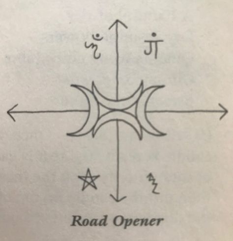 Road Opener Candle Spell - White Witch Grimoire Road Opener Spell Candles, Road Opener Crystals, Open Road Spell, Road Opener Spell Hoodoo, Road Opener Sigil, Magick Tattoo, Road Opener Candle, Black Candle Spells, Road Opener Spell