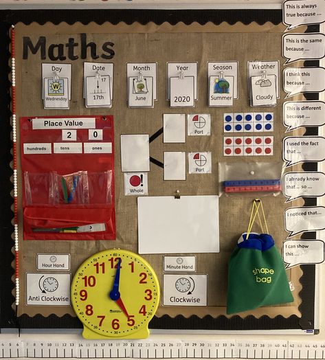 Maths Mastery  Maths working wall  KS1 Maths Display Interactive Maths Display Hessian Display Maths Display Eyfs Working Wall, Interactive Display Classroom, Eyfs Maths Working Wall, Ks1 Maths Display, Hessian Display Boards, Montessori Display Boards, Year 3 Maths Display, Hessian Classroom Display Eyfs, Year 2 Maths Display