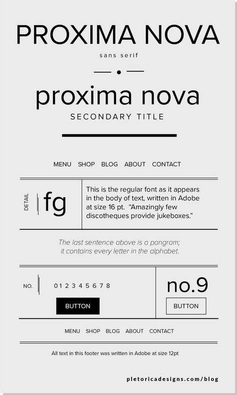 Modern fonts Web Design Font, Proxima Nova, Digital Branding, Tone Of Voice, Font Combinations, Typography Layout, Font Inspiration, Design Rules, Branding Mood Board