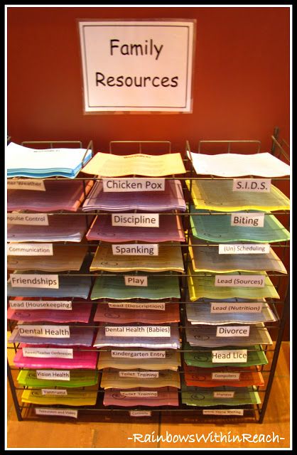 I think this is great to have by the parent center of any daycare or preschool! good format to have our homework help, attendance and other resources for our afterschool programs. Family Resource Center, Preschool Director, Daycare Rooms, Daycare Organization, School Nurse Office, Nurse Office, School Social Work, Resource Room, Home Daycare