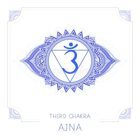 Ajna Chakra, Chakra Tattoo, Round Mandala, God Tattoos, Chakra Symbols, Eye Symbol, Tattoo Project, Hand Drawn Lettering, Decorative Frame