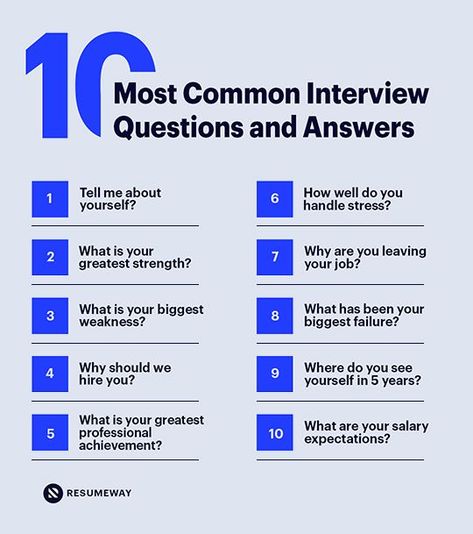 Common Interview Questions Job Interview Weakness, Interview Prep Questions, Interview Answers Examples, Best Interview Answers, Hr Interview Questions, Job Interview Prep, Common Job Interview Questions, Most Common Interview Questions, Job Interview Answers