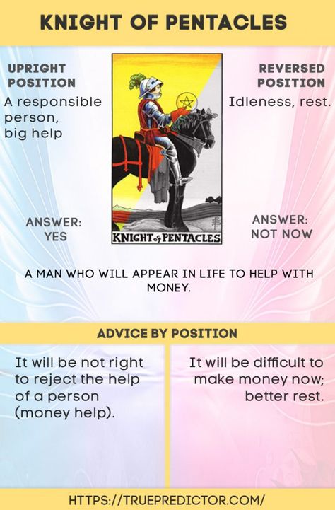 Two Of Pentacles Tarot Meaning, Page Of Pentacles Tarot Meaning, The Emporer Tarot Cards Meaning, Knight Of Pentacles Tarot Meaning, Knight Of Pentacles Tarot, Pentacles Tarot Meaning, Tarot Pentacles, Knight Of Pentacles, Read Tarot