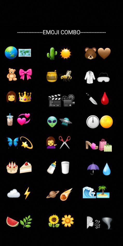 This is a Emoji combo combo means combination!<3 Emoji Caption, Samsung Emojis, Instagram Emojis, Emoji Set, Dark Black Wallpaper, Emoji Combinations, Black Wallpaper, Dark Black, Pastel