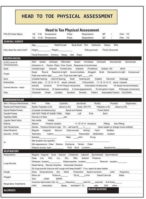 Prostate Health Men How To Study For Health Assessment, Focused Assessment Nursing, Nurse Assessment Sheet Templates, Full Body Assessment Nursing, Nursing Assessment Template, Physical Assessment Nursing Cheat Sheets, Patient Assessment Emt, Head To Toe Assessment Cheat Sheet, Nursing Assessment Cheat Sheet