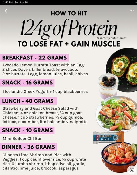 High Protein Daily Meal Plan, Nutritionist Instagram, Protein Plan, Make Ahead Breakfast Ideas, Protein Foods List, High Protein Meal Plan, Protein Goals, Healthy Make Ahead Breakfast, Protein Meal Plan