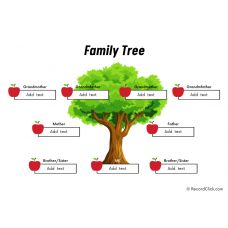 Apple Family Tree Template Apple Family Tree, Tree Template, Family Tree Template, Adoptive Parents, Blended Family, Family History, Leather Bags, Family Tree, Genealogy