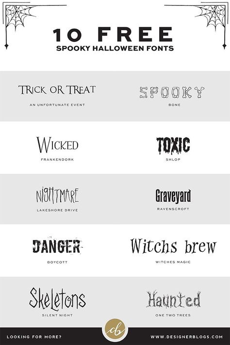 List of 10 Free Spooky Halloween Fonts ready for Download Spooky Logo Ideas, Spooky Canva Fonts, Spooky Journal Ideas, Halloween Logo Design, Spooky Fonts Alphabet, Free Spooky Fonts, Spooky Lettering Halloween Fonts, Happy Halloween Font, Fonts Name