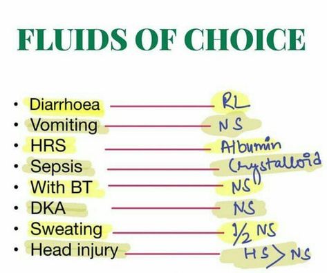 Medical Doctors Worldwide’s Instagram profile post: “Fluids of choice to treat different medical conditions #doctor #healthcare #emergency #medical #clinical” Fluids Nursing, Emt Study, Instagram Learning, Nurse Skills, Midwifery Student, Paramedic School, Nursing Information, Emergency Doctor, Nursing School Essential