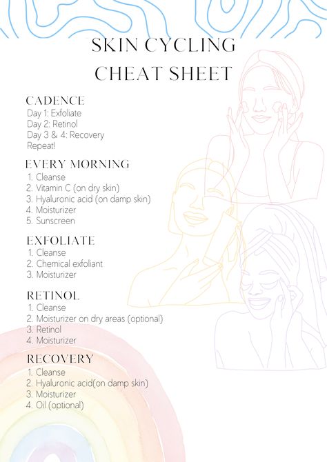 Skin Cycling Routine Dry Skin, Skin Cycling Routine 7 Days, Skin Care Cycling, Skin Care Cycling Routine, Skin Cycling Calendar, Skin Care Cheat Sheet, Skincare Cheat Sheet, Skin Cycling Routine, Skin Cycle