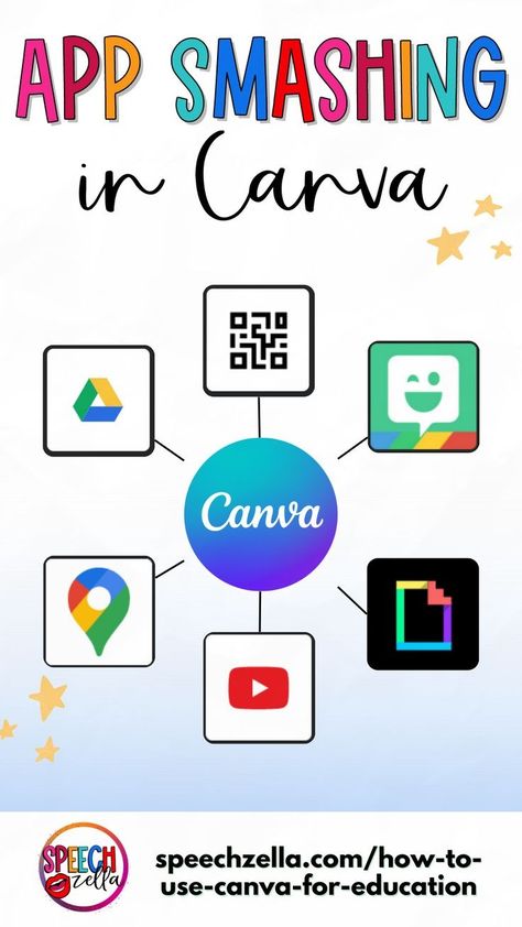 Learn more about how to use Canva for Education with some of your favorite apps, like Bitmoji, Youtube and more! And, now you can also integrate Canva with your school's LMS, like Google Classroom, Schoology, and Teams. Check out this blog post to learn more about how to use Canva for Education in your school today. Speech Therapy Activities Language, Language Therapy Activities, Language Quotes, Sign Up Page, Teacher Technology, Canva App, School Website, Esl Teachers, Learning Management System