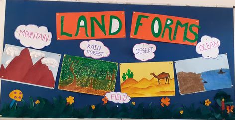 The five landforms of Tamil literature on the board. Tamil Literature, Mountain Land, Bulletin Boards, Bulletin Board, Literature