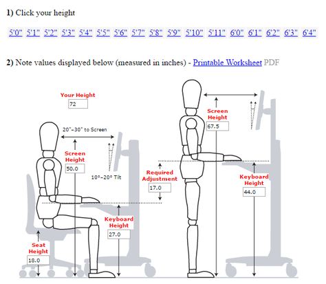 The recommended layout for a home office desk. Get focus, clarity, better health and more work done using these tips. Reception Desk Dimensions, Mesa Home Office, Desk Dimensions, Sit Stand Desk, Office Layout, Adjustable Standing Desk, Best Desk, You Better Work, Led Desk Lamp