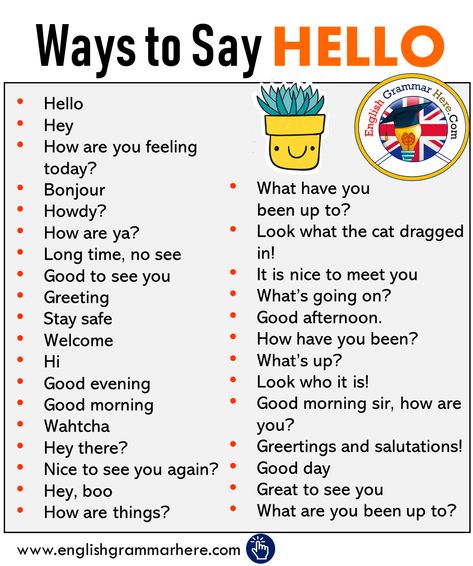 Different Ways To Say HELLO, Speaking Tips - English Grammar Here How You Been, Alternatives To How Are You, How You Feeling Today, How Are You Feeling Today, Speaking Phrases, अंग्रेजी व्याकरण, Tatabahasa Inggeris, Speaking Tips, Ways To Say Hello