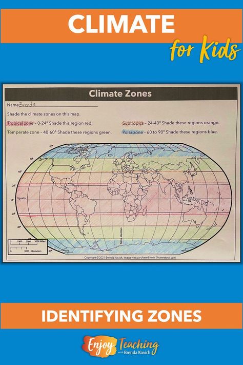 Climate Zones Activities, Homeschool Science Projects, Climate Activities, Continents Activities, What Is Climate, Teaching Weather, Geography Project, Geography For Kids, Weather Cloud