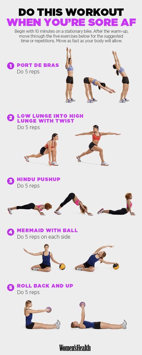 The sign of an effective workout is when you feel just a bit of soreness one to two days after the session (also known as delayed-onset muscle soreness). That kind of mild oh-I-think-worked-my-butt-yesterday pain will allow you to carry on with your regularly scheduled workouts. Body Aches, Workout Log, Mobility Exercises, Qi Gong, Recovery Workout, After Workout, Effective Workouts, Muscle Fitness, Sore Muscles