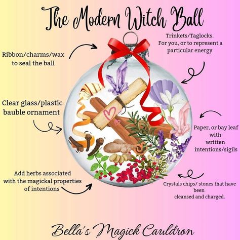 Warding Spell, Banish Negativity, Witchcraft Diy, Yule Tide, Witch Balls, Witch Ball, Home Blessing, Witch Bottles, Plastic Ball