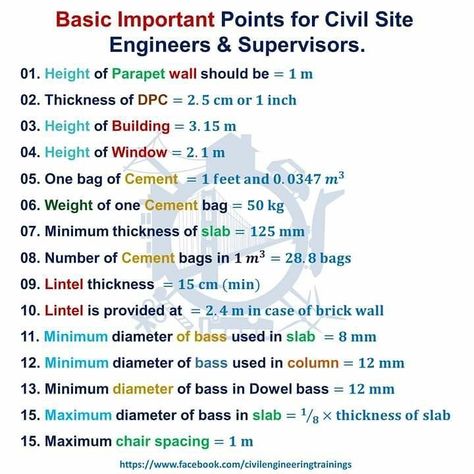 Civil Knowledge, Unit Conversion Chart, Civil Engineering Software, Civil Engineering Handbook, Civil Engineering Books, Building Construction Materials, Civil Engineering Projects, Dice Tattoo, Autocad Civil