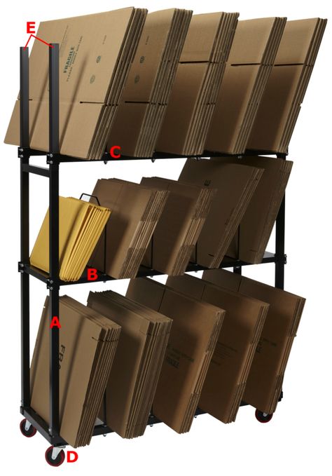 Clothing Merchandise Storage, Shipping Storage Ideas, Shipping And Receiving Organization, Shipping Box Storage Ideas, Shipping Supply Storage, Shipping Center Organization, Shipping Box Organization, Shipping Organization Ideas, Warehouse Packing Station