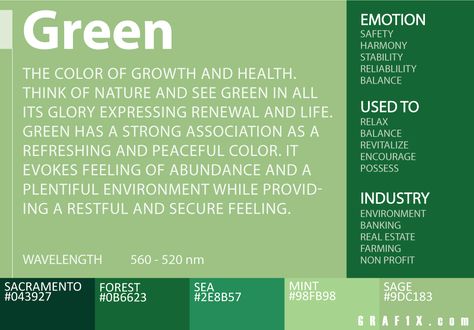 Green Color Symbolism, Meaning Of Color Green, Green Meaning Color, Meaning Of Green Color, Green Color Psychology, Green Symbolism, Green Psychology, Color Spiritual Meaning, Green Color Quotes