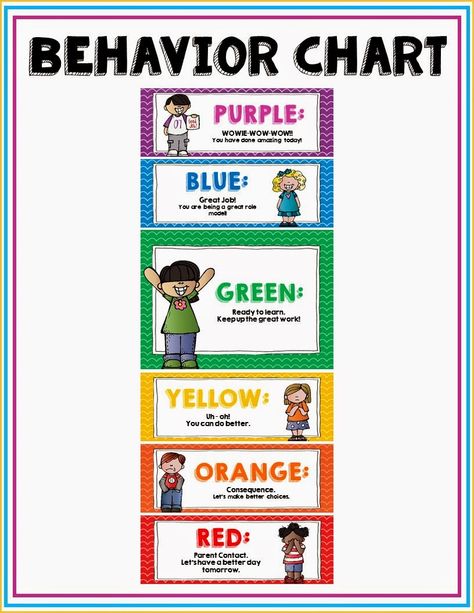 Behavior chart Classroom Behaviour Chart, Behaviour Chart Classroom, Behavior Chart For Classroom, Behavior Charts For The Classroom, Behavioral Chart, Manners Chart, Classroom Behavior Chart, Free Classroom Printables, Daycare Lesson Plans