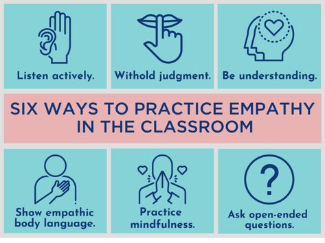 7 Ways to Practice Empathy in the Classroom (2) What Is Empathy, Teacher And Student Relationship, Student Behavior, Emotional Skills, Common Ground, Social Emotional Learning, Teacher Help, Social Emotional, Body Language